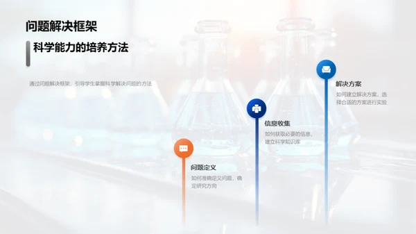 科学世界揭秘