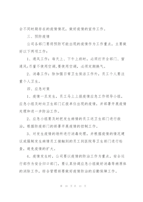 疫情期间开展活动的活动背景.docx