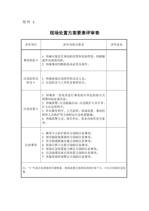 73号《国家安全监管总局办公厅关于印发生产经营单位生产安全事_.docx