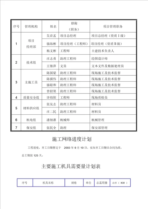 建筑工程管理厂房钢结构施工设计