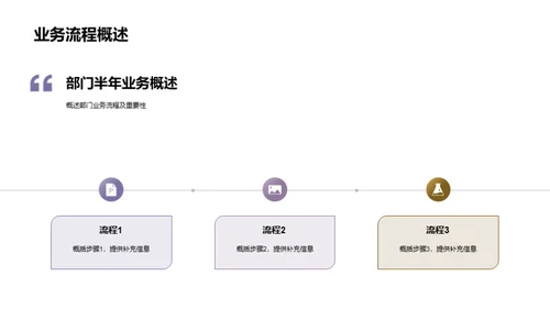 数码先锋，引领转型