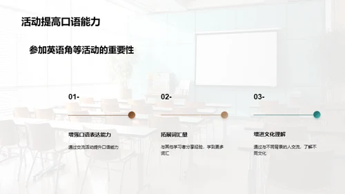 高中英语课堂引入活动