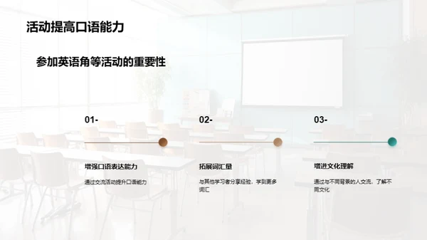 高中英语课堂引入活动