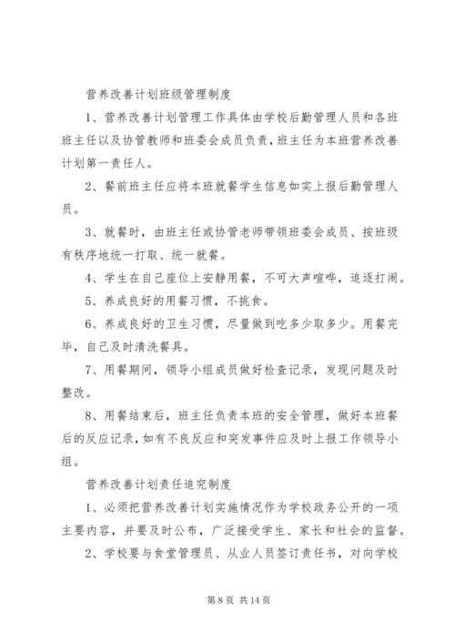 张易镇中心小学营养改善计划工作手册 (4).docx