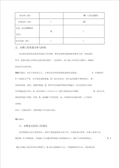 建设工程监理月报模板