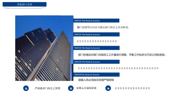 行政人事部年度工作总结报告PPT模板