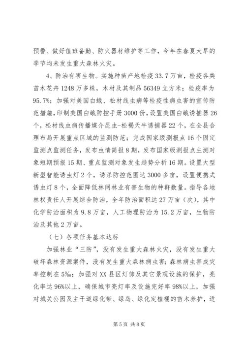 县林业局年度工作报告 (3).docx