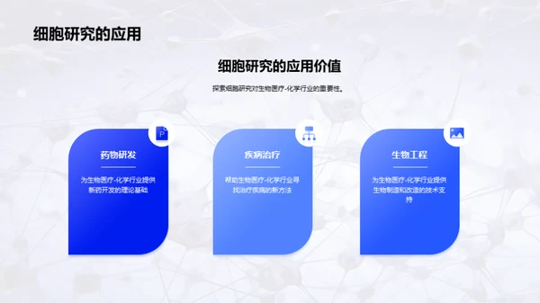 商务风生物医疗教学课件PPT模板