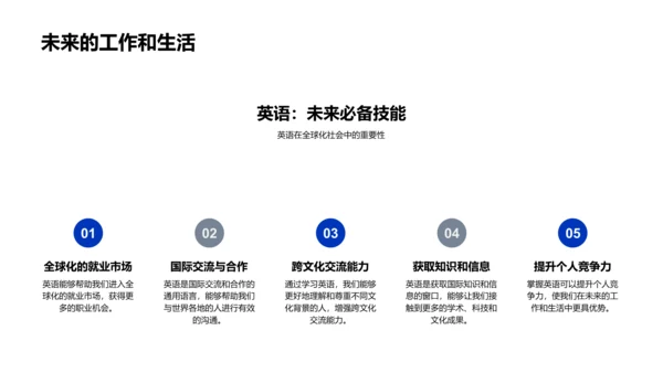 英语学习乐趣探索