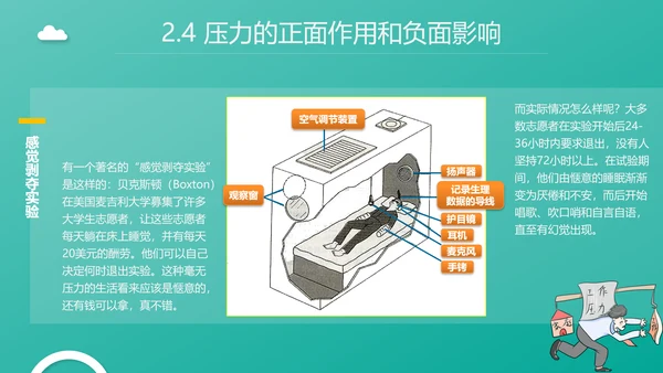 企业管理之员工压力管理PPT模板