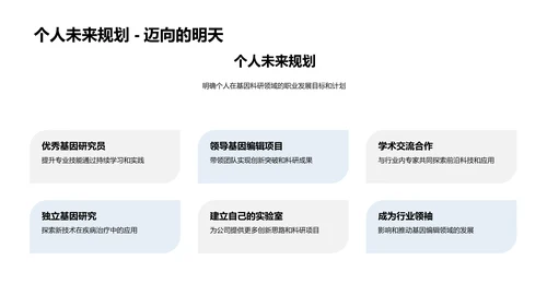 生物医疗现状分析