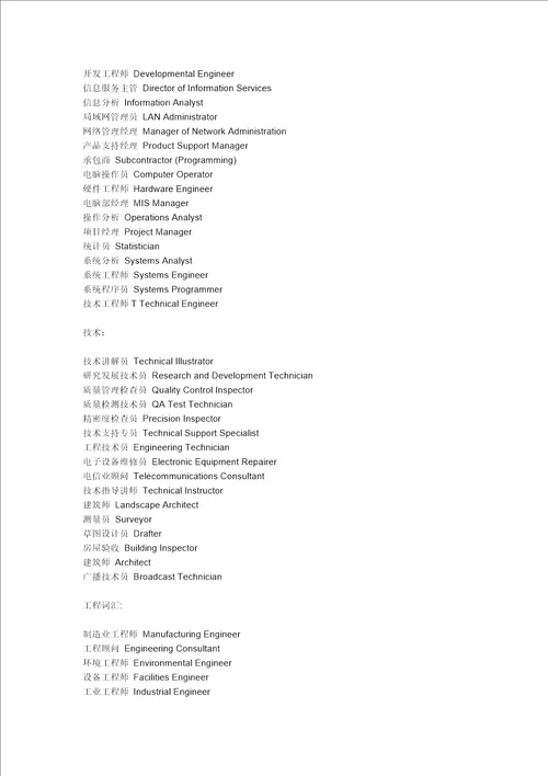 公司、企业、外企、各职位英文对照