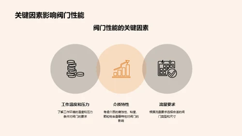 阀门策略：工业机械新篇章