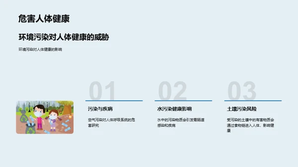 环保行动：守护家园