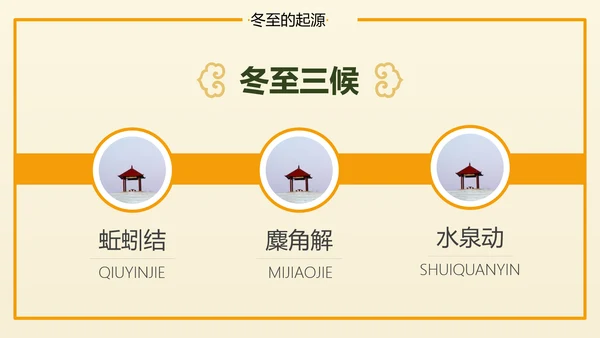 冬至二十四节气教学PPT课件