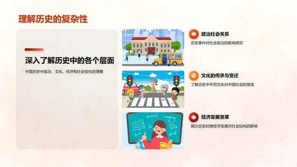 中国历史教学概述PPT模板