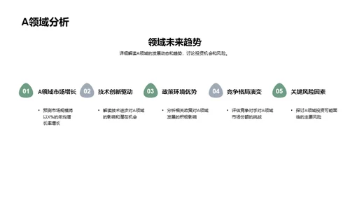 金融市场投资解析