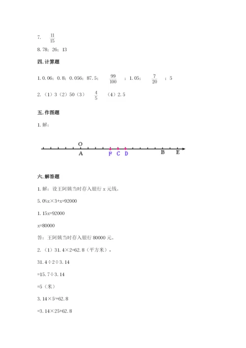 遵化市六年级下册数学期末测试卷往年题考.docx