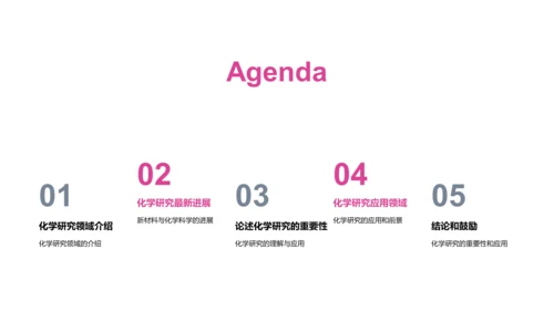 化学研究进展PPT模板