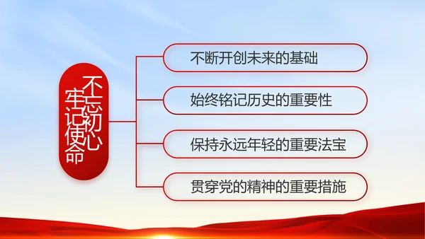 入党PPT背景入党誓词宣誓仪式模板