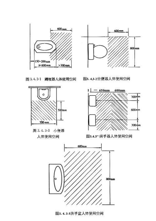 城市公共厕所设计标准二