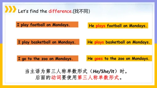 Module 5 Unit 1 How many? 精品课件(共34张PPT)