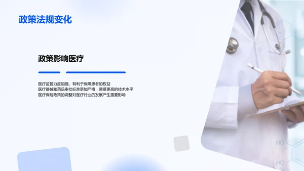 蓝色商务现代医疗行业展望与挑战PPT模板