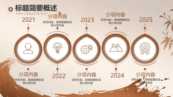 中医传承文化工作总结动态PPT