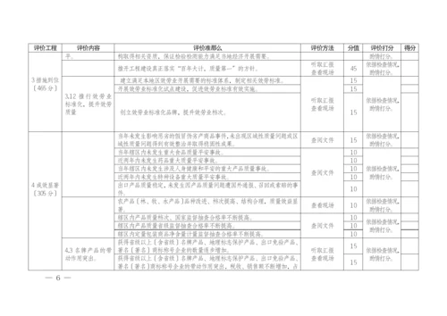 质量兴市绩效评价指南.docx