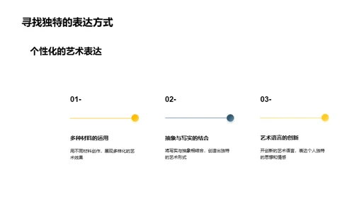 探秘艺术创作之旅