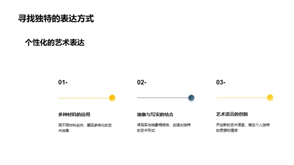 探秘艺术创作之旅