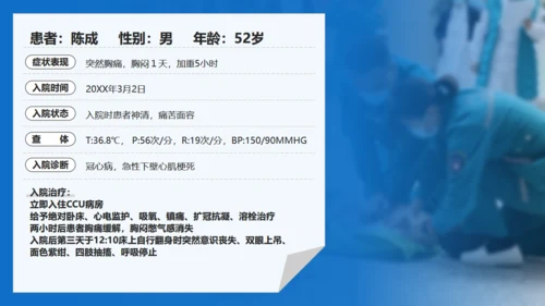急诊抢救中的医护配合与组织管理通用PPT模板