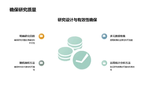 管理学研究全解析