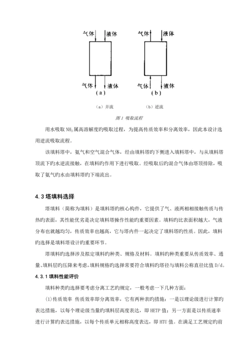 化工原理优质课程设计氨气填料吸收塔设计.docx