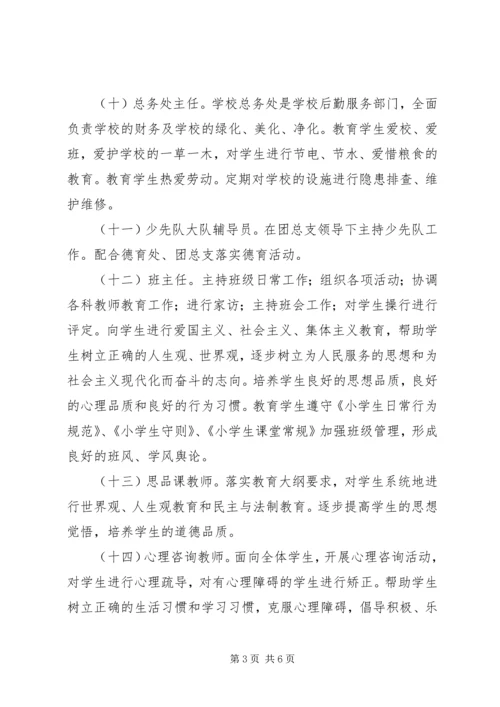 教职工全员育人感想 (4).docx