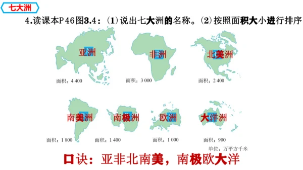 3.1  大洲和大洋 （课件27张）-人教版（2024）七年级上册