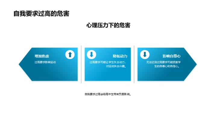 运动与心理健康