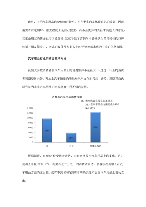 汽车用品消费流行趋势调查报告.docx