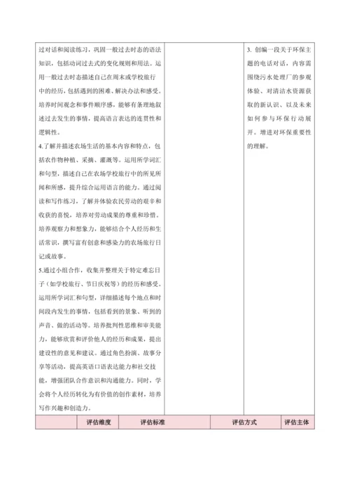 Unit 7 A Day to Remember第二课时Section A 2a—2e教案【人教版（