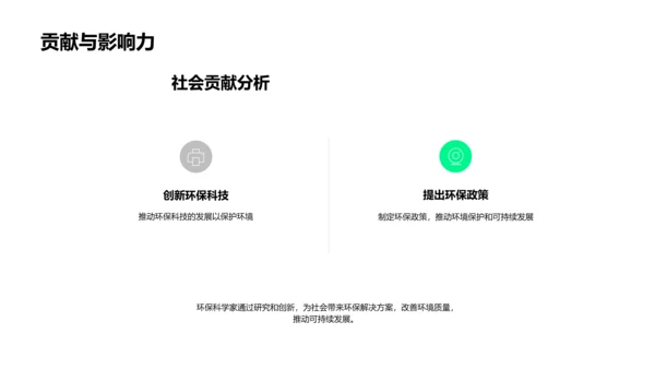 环保科学家工作解析PPT模板