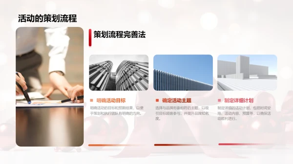 品牌周年庆筹划落地