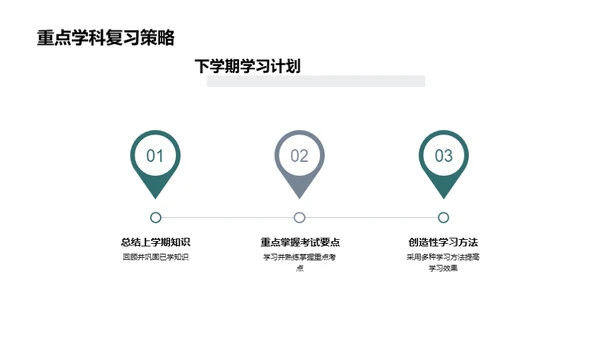 六年级学业分析与规划