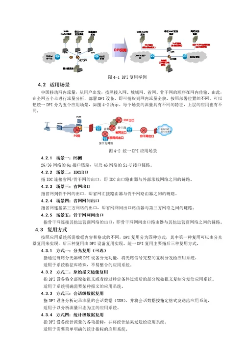 中国移动统一DPI设备规范