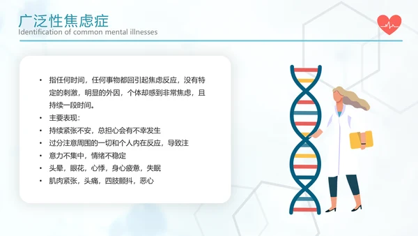 关注心理健康常见心理疾病识别PPT课件