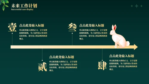 兔年春节年终总结汇报通用PPT模板