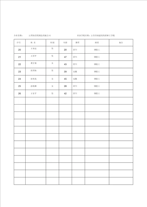 建筑工人业余学校