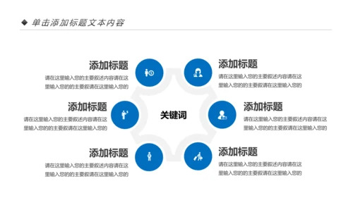 房地产行业营销策划销售工作汇报PPT模板