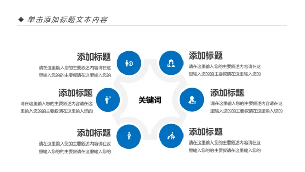 房地产行业营销策划销售工作汇报PPT模板