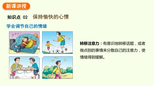 8.3.1评价自己的健康状况-八年级生物人教版下学期同步精品课件(共24张PPT)