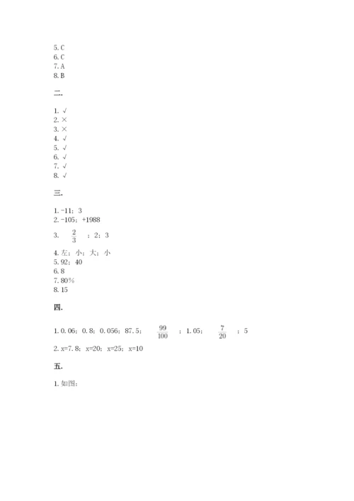 小学六年级下册数学摸底考试题及完整答案【典优】.docx